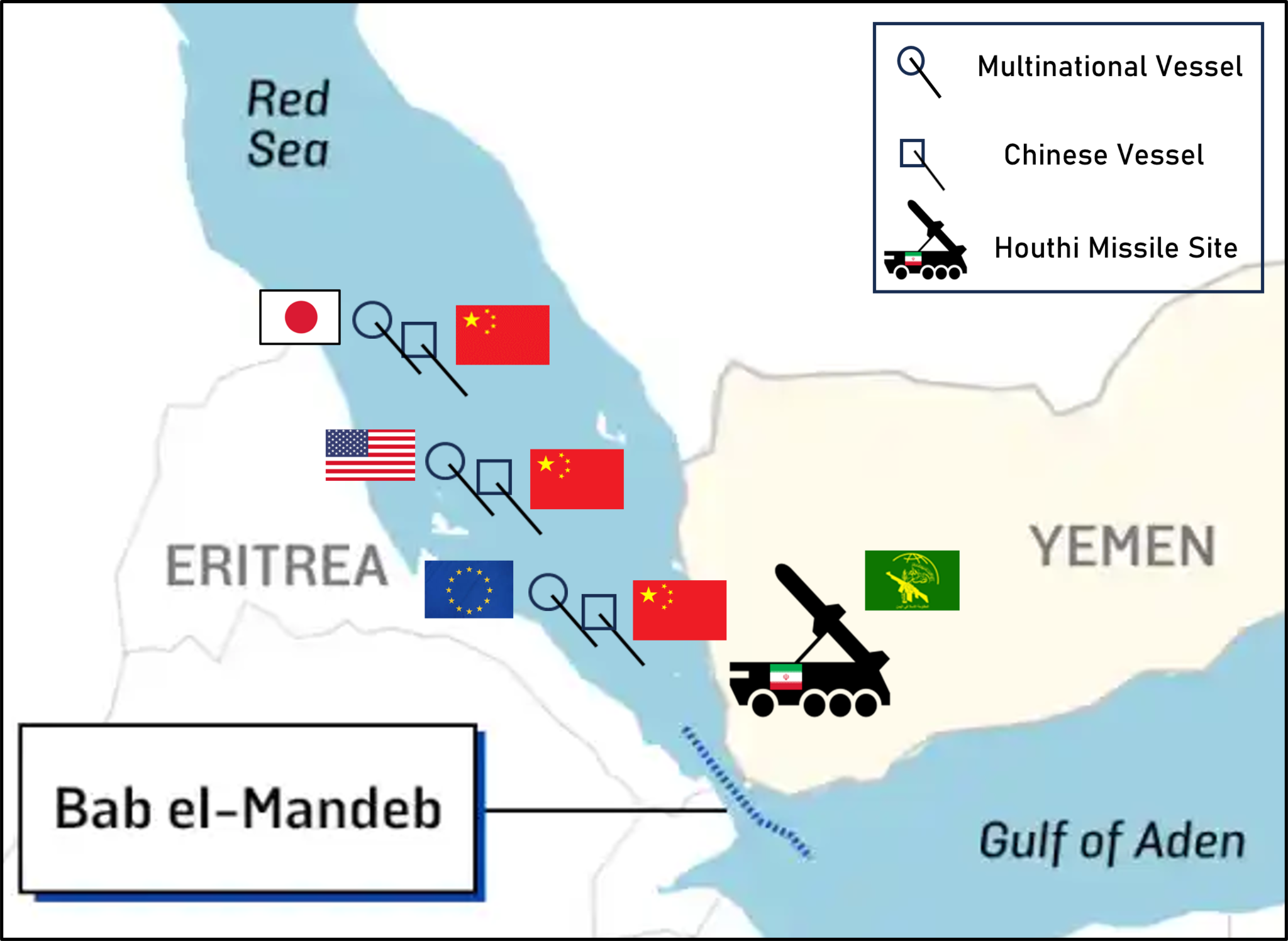 ضابط تخطيط إستراتيجي في البحرية الأمريكية يقترح “حيلة” لعبور البحر الأحمر بأمان: “عليك مرافقة سفينة صينية”