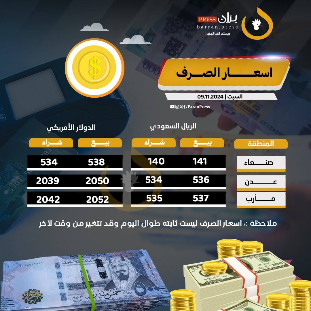 أسعار صرف الريال اليمني مقابل السعودي والدولار في صنعاء وعدن ومأرب اليوم السبت 9 نوفمبر 2024م