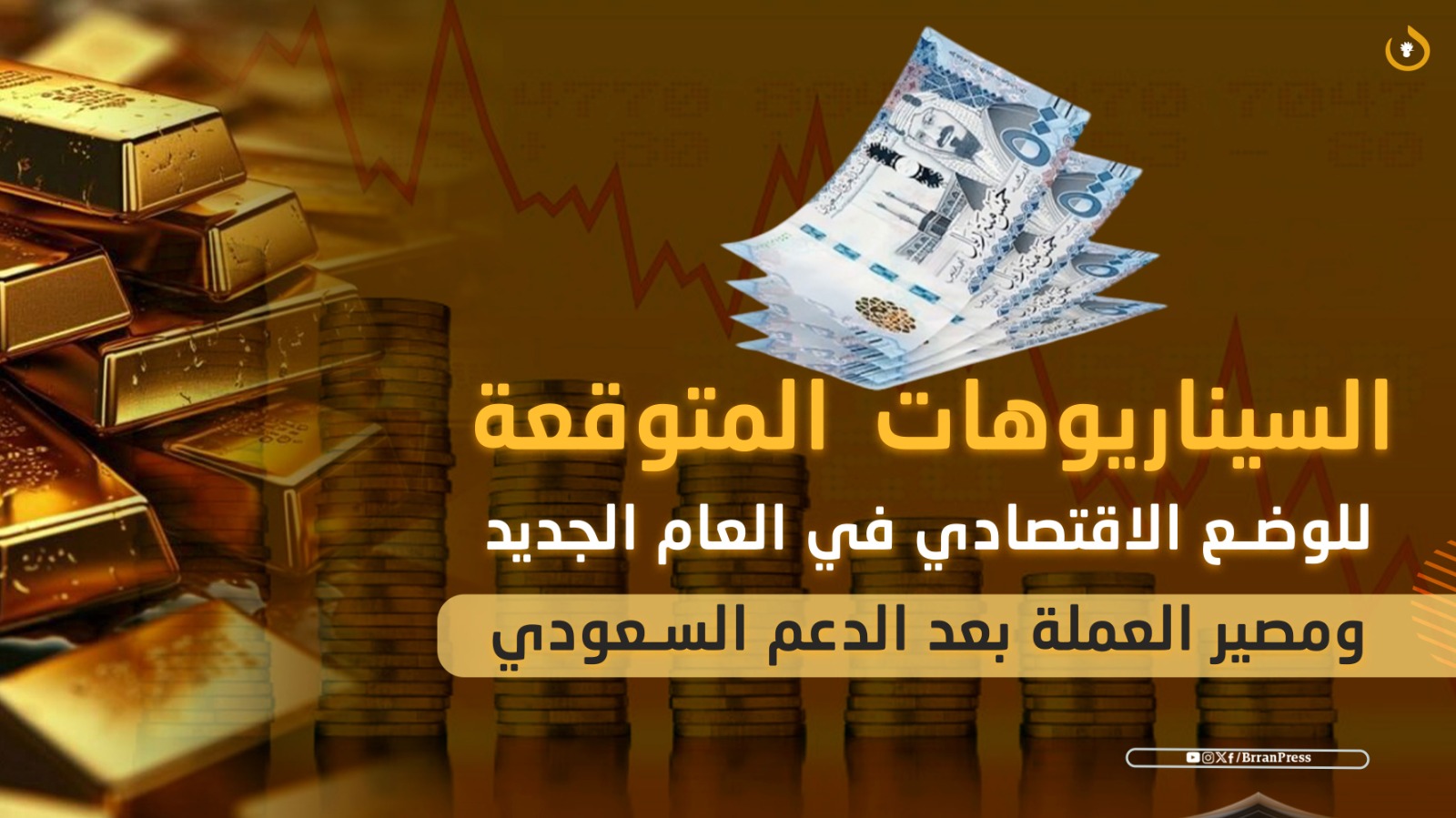 سيناريوهات الوضع الاقتصادي في العام خلال العام 2025